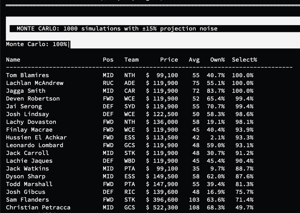 SC Alchemist Monte Carlo output